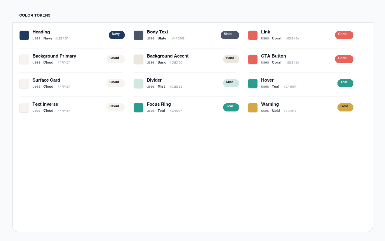 Color tokens showing semantic mappings